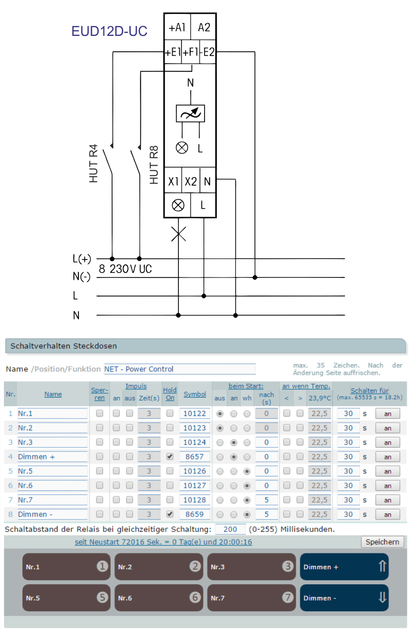 Dimmen-1.gif